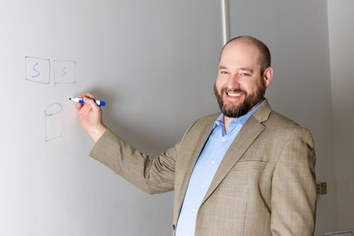 Supporting Strategic IT Initiatives